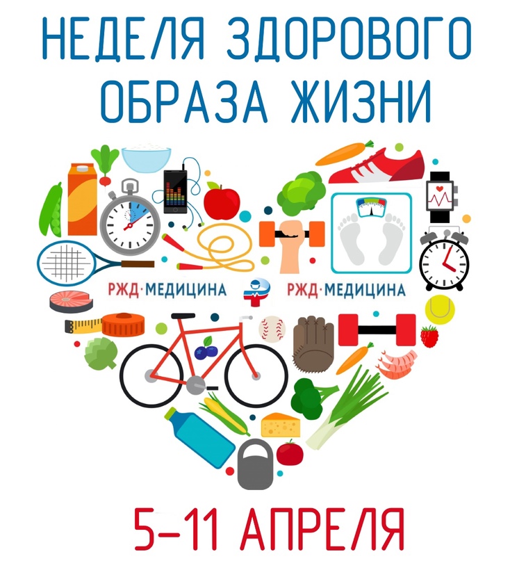 Игра на тему &amp;quot;Здоровое питание&amp;quot;.